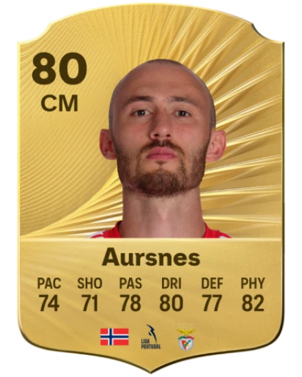 Player card