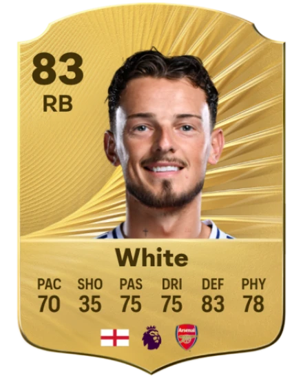 Player card