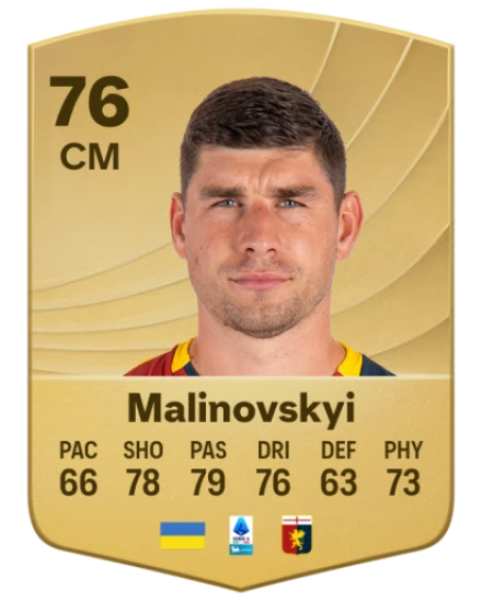 Player card