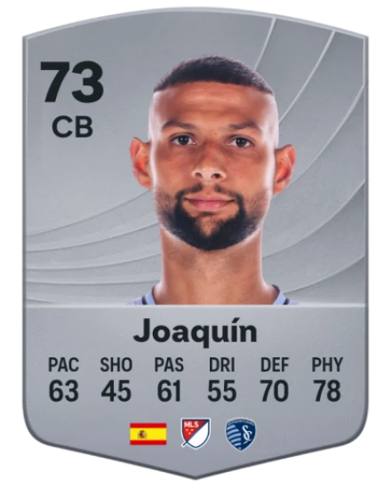 Player card