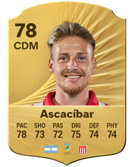 Player card