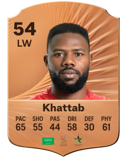 Abdullah Khattab card