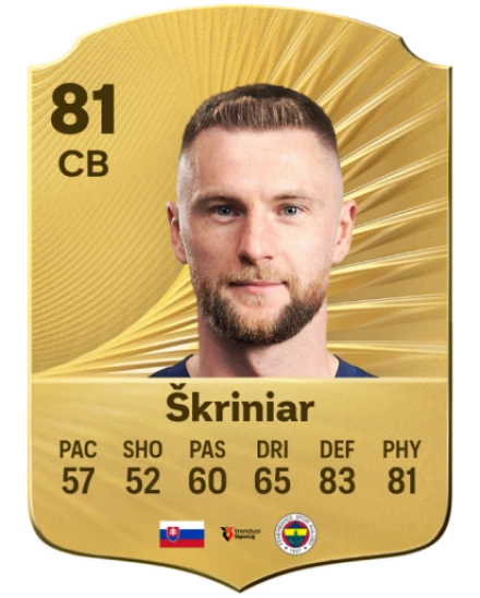 Player card