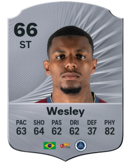 Player card