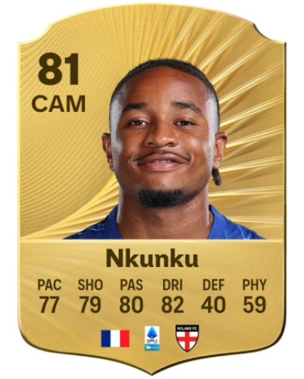Player card