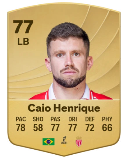 Player card