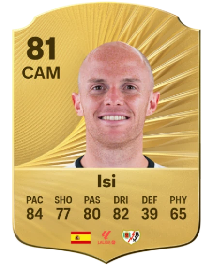Player card
