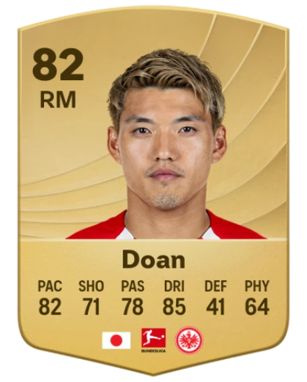 Player card