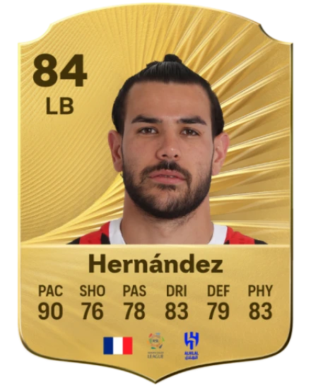 Player card