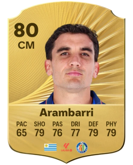 Player card