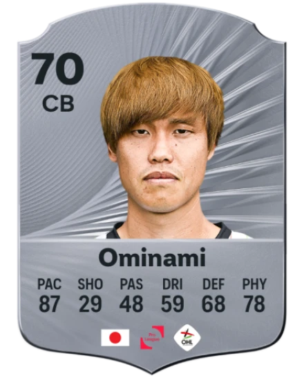 Player card