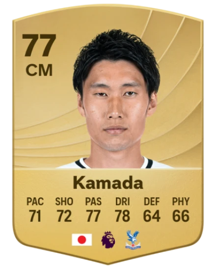 Player card