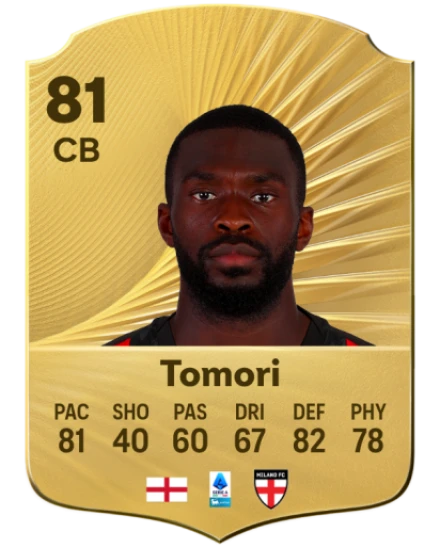 Player card
