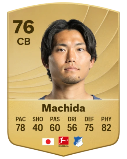 Player card