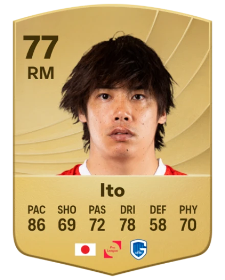 Player card