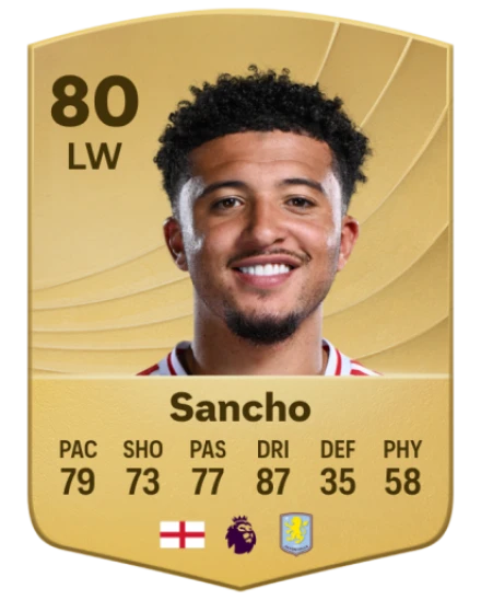 Player card