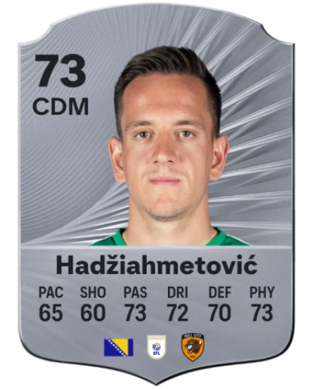 Player card