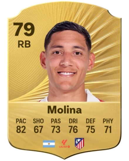 Player card