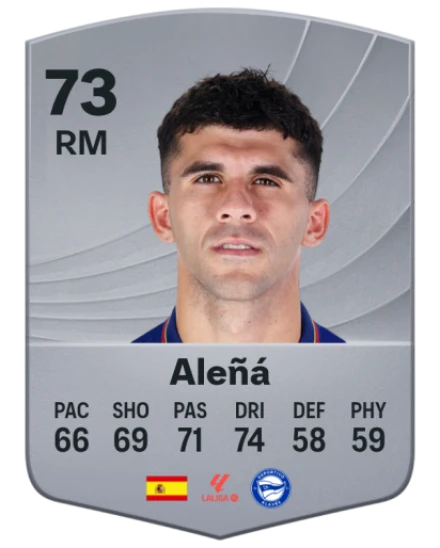 Player card