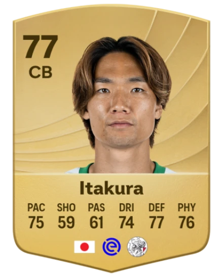 Player card