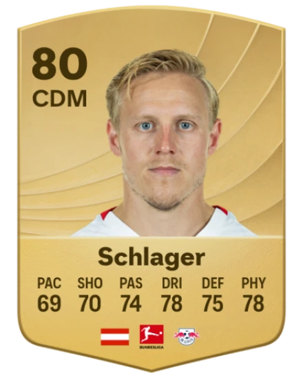 Player card