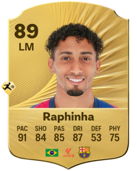 Raphinha EA SPORTS FC™ 26 選手レート