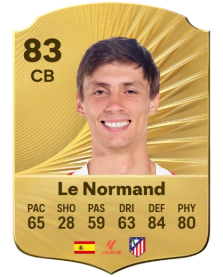Player card