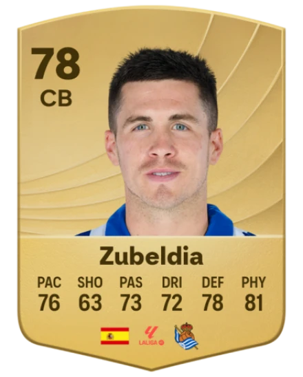 Player card