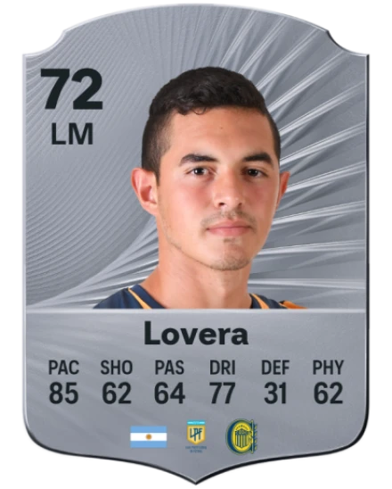 Player card