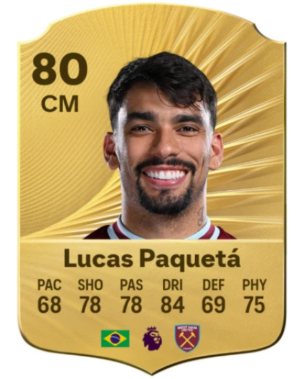 Player card