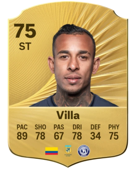 Player card