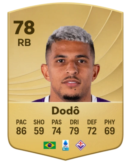 Player card