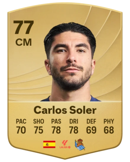 Player card