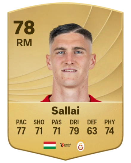 Player card