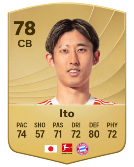 Player card
