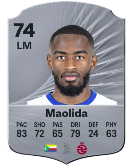 Player card