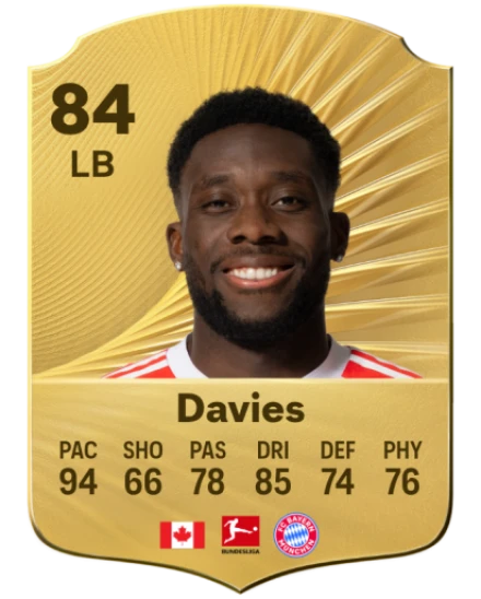 Player card