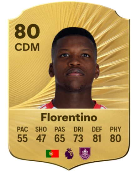 Player card
