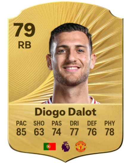 Player card