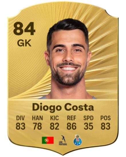 Player card