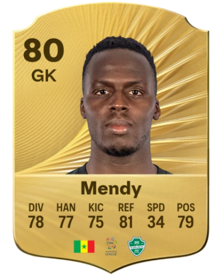 Player card