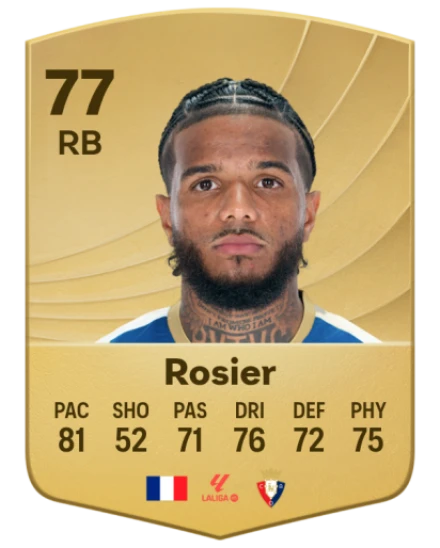 Player card