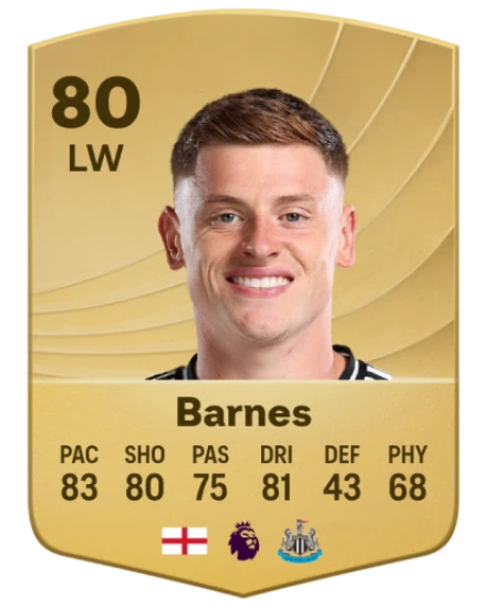 Player card