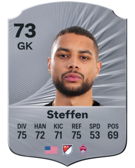 Zack Steffen EA SPORTS FC™ 26 選手レート