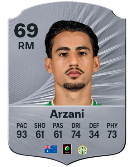 Player card