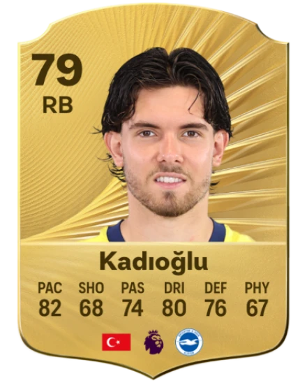 Player card