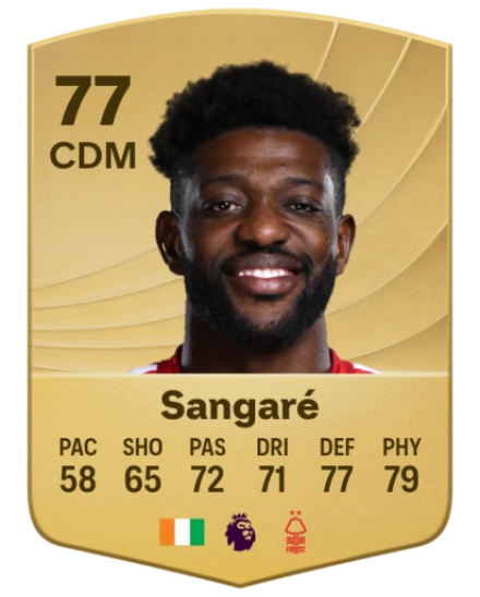 Player card