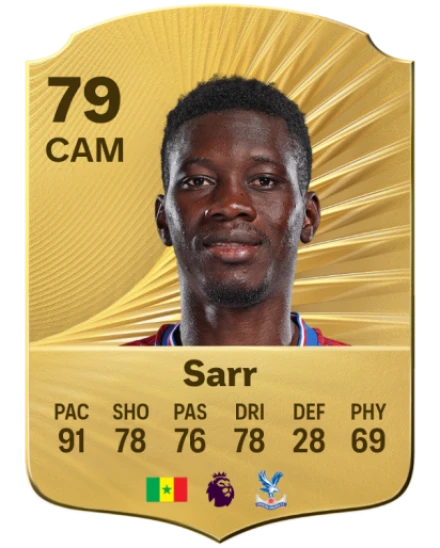 Player card