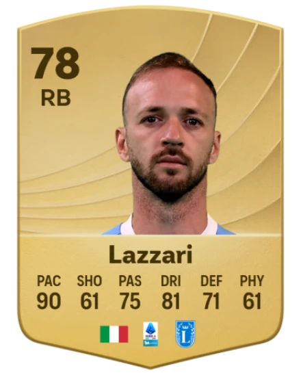Player card