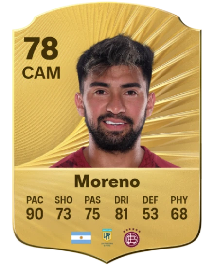 Player card